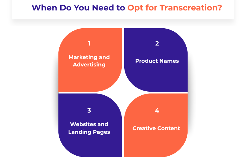 Translation vs Transcreation: What’s the Real Difference?